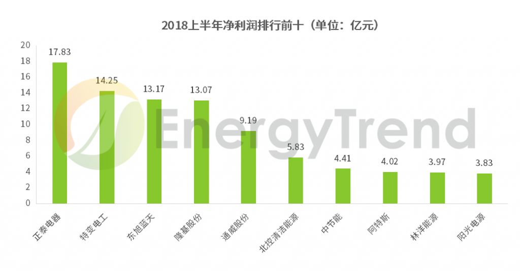 新奧精準(zhǔn)免費(fèi)資料提供,數(shù)據(jù)分析計(jì)劃_家庭版85.665