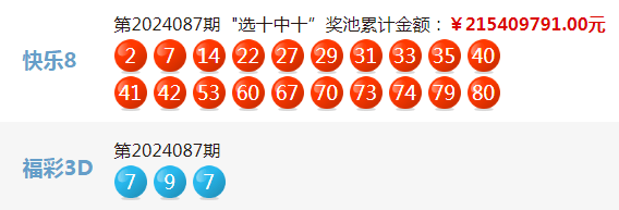 2024年344期奧門開獎結(jié)果,材料與化工_運動版25.867