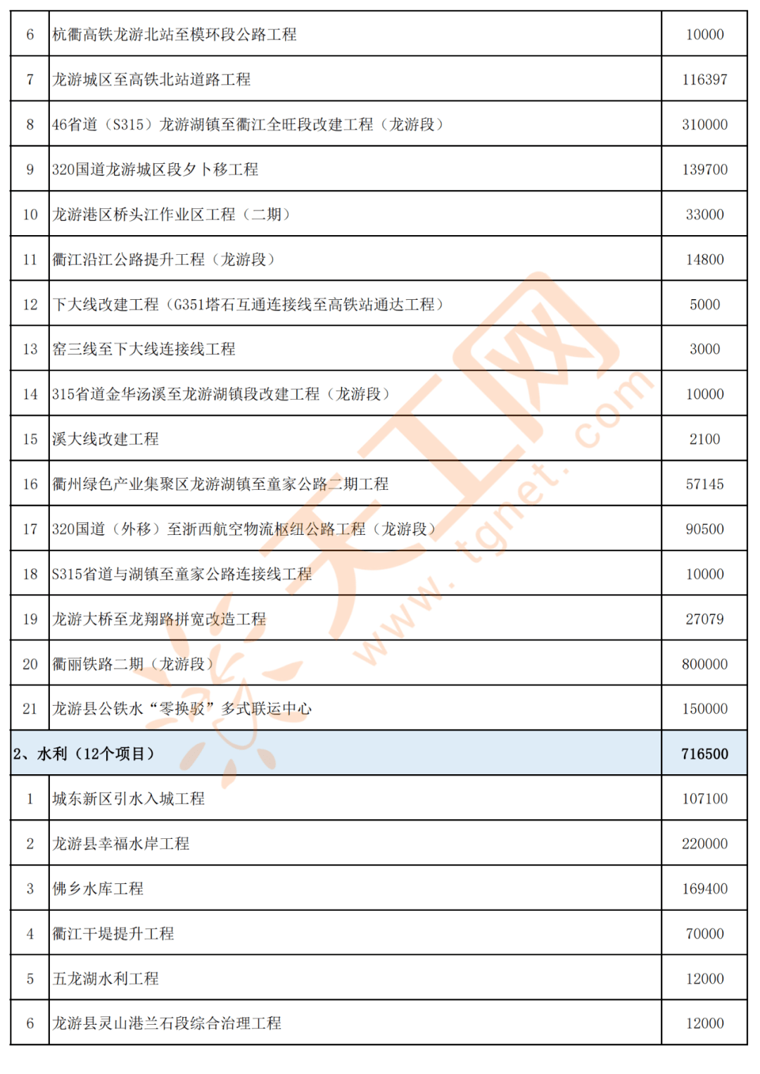 寶清縣最新領導名單,寶清縣最新領導名單及其施政理念與成就