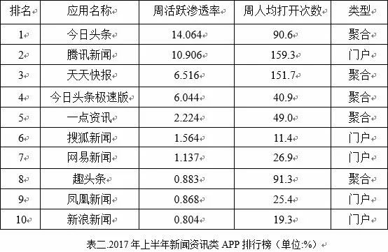 2024新澳資料大全,執(zhí)行機(jī)制評(píng)估_外觀版55.530