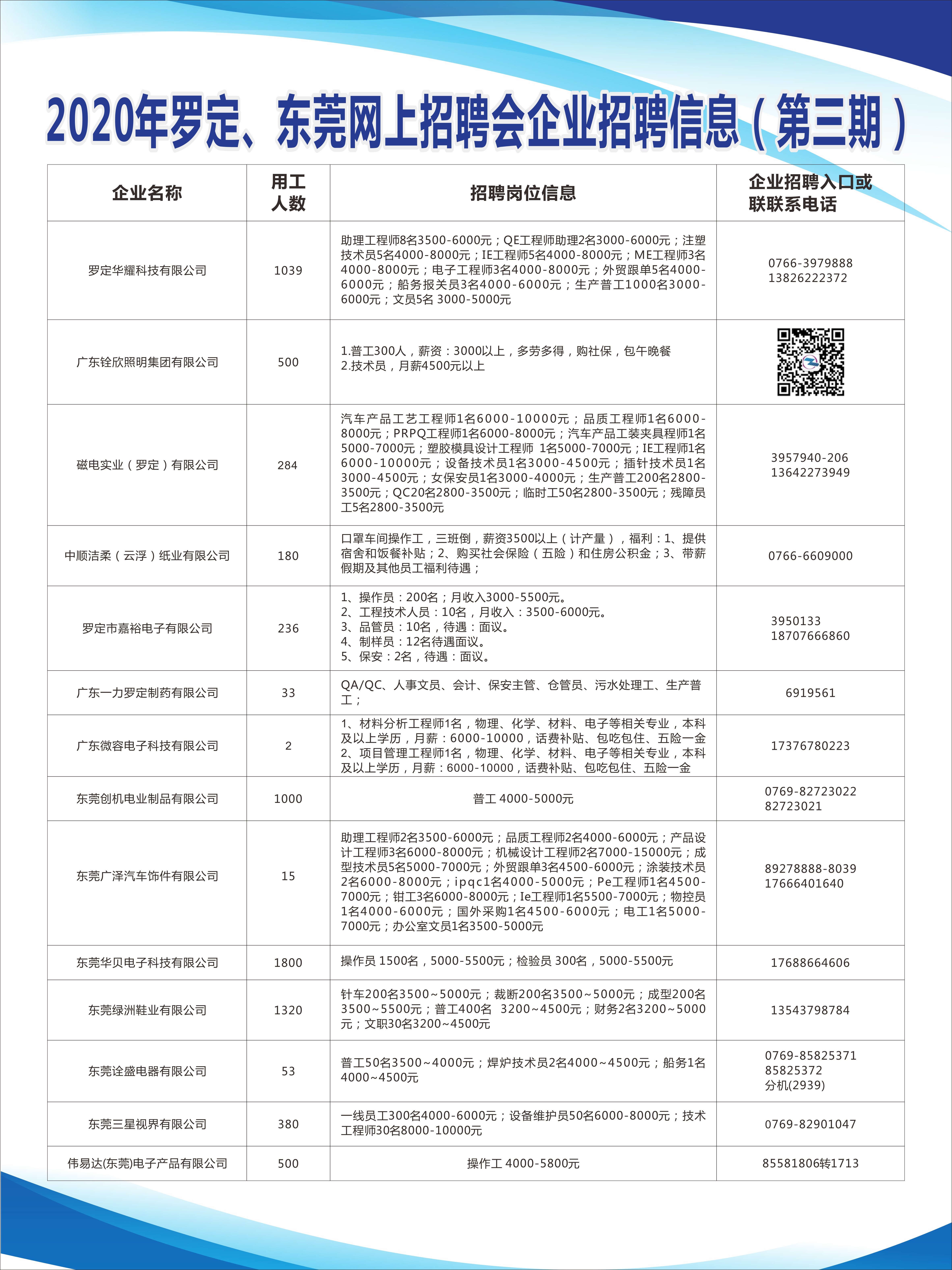 英德小蟲(chóng)網(wǎng)最新招工,英德小蟲(chóng)網(wǎng)最新招工信息及其影響