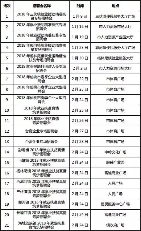 隨州本地最新招聘信息,隨州本地最新招聘信息概覽