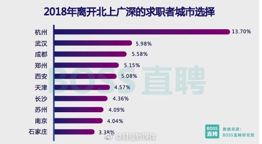 化州司機(jī)最新招聘信息,化州司機(jī)最新招聘信息及行業(yè)趨勢(shì)分析