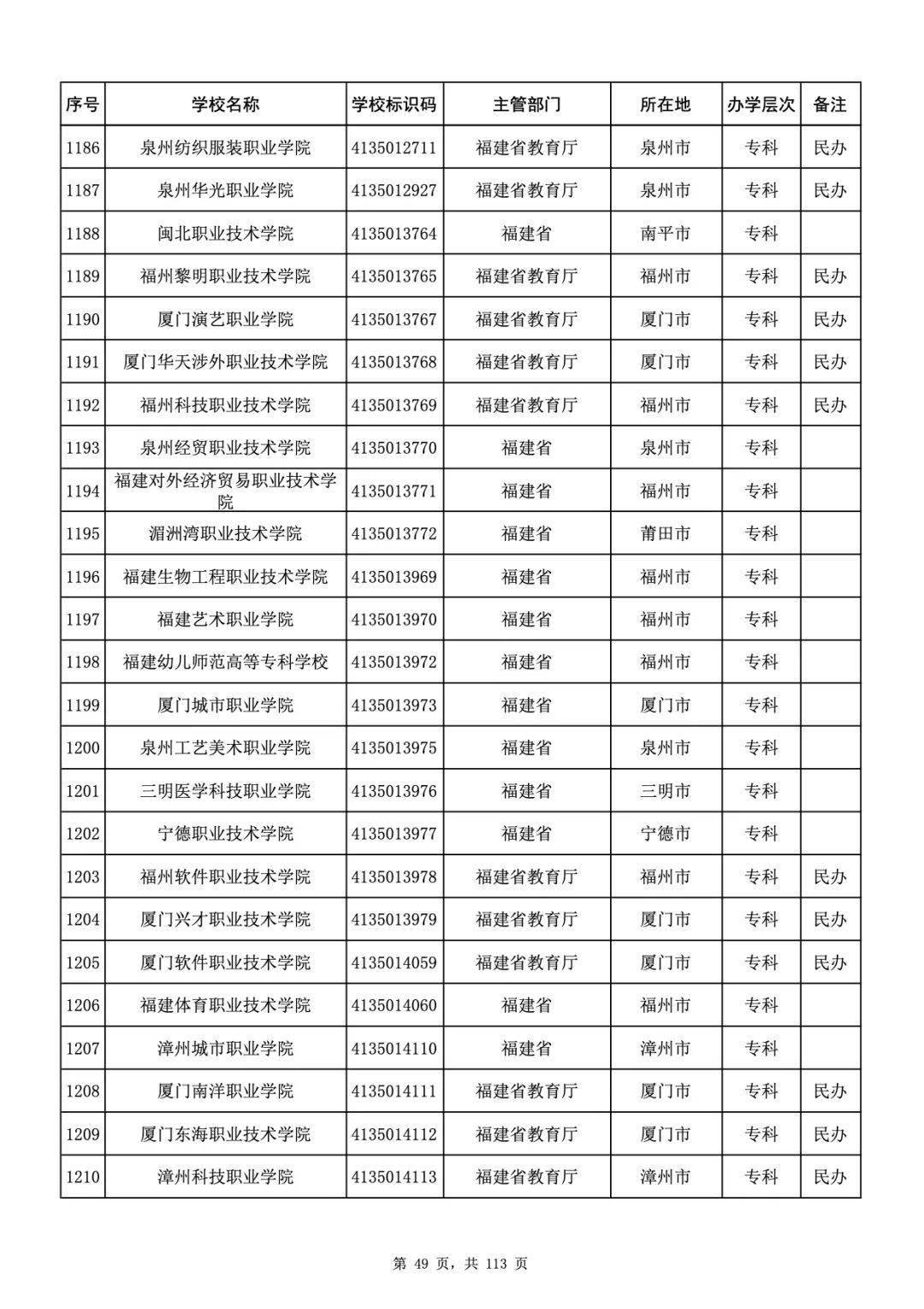 呼鐵局干部最新名單,呼鐵局干部最新名單公布