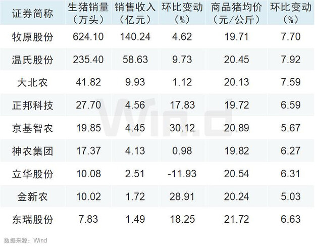 大北農(nóng)股票最新消息,大北農(nóng)股票最新消息深度解析