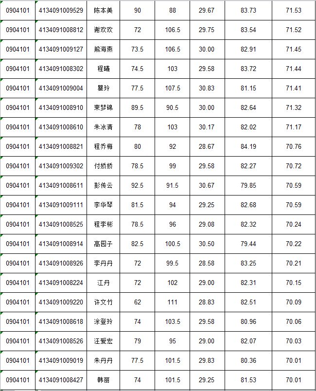 舒城招聘網(wǎng)最新招聘,舒城招聘網(wǎng)最新招聘動態(tài)及其影響