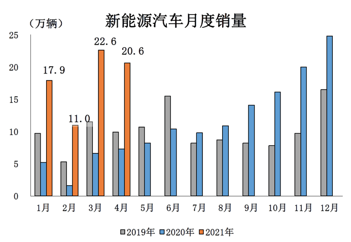 晉城樓盤最新價格表,晉城樓盤最新價格表及其市場趨勢分析