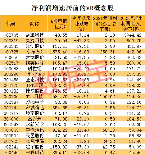 最準一肖100%中一獎,可視化管理解決方案_VR版11.273