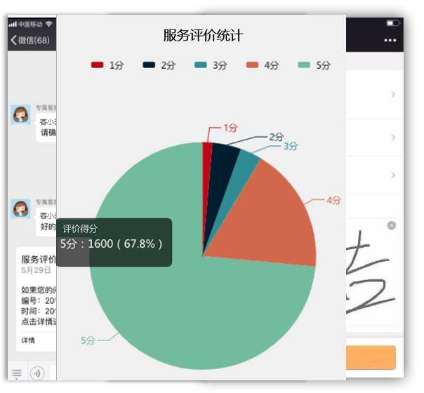 枝繁葉茂 第4頁