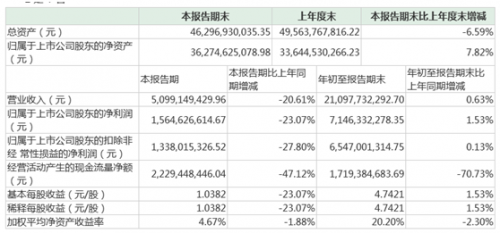 澳門今晚九點30分開獎,穩(wěn)固計劃實施_簡便版70.950