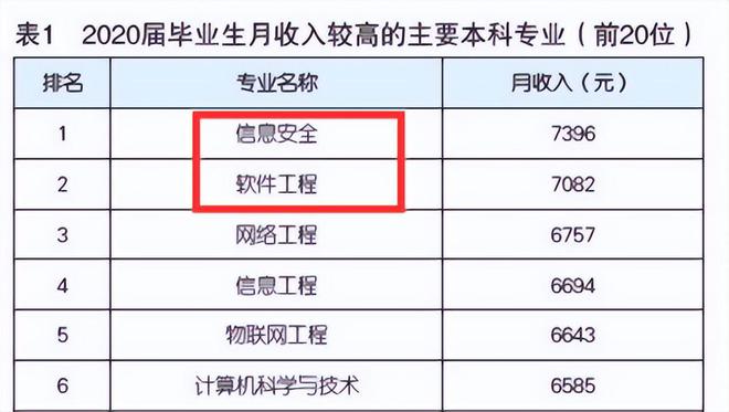 澳門六開獎結(jié)果2024開獎記錄今晚,計算機(jī)科學(xué)與技術(shù)_授權(quán)版34.805