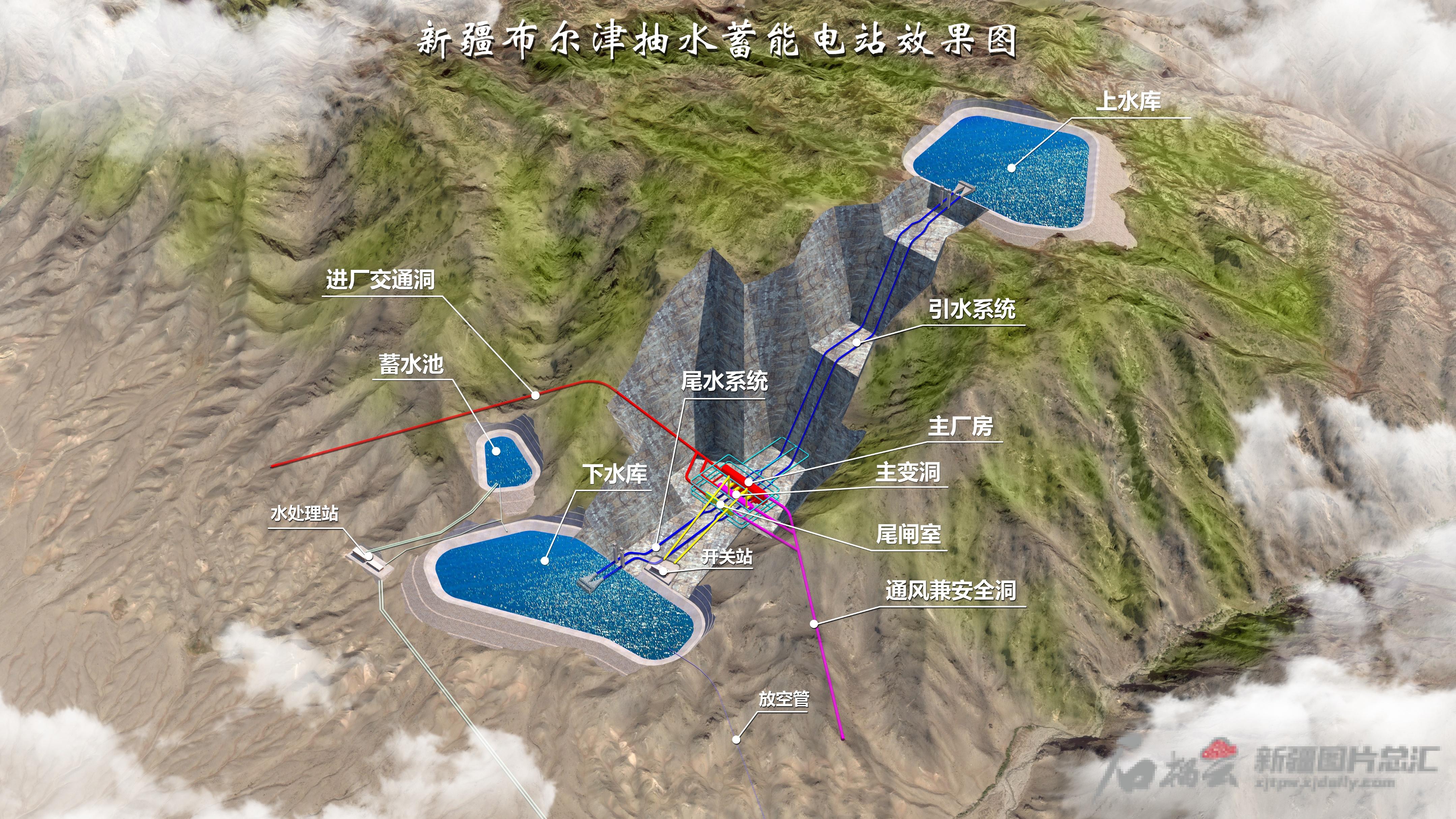 虎跳峽電站最新進(jìn)展,虎跳峽電站最新進(jìn)展報(bào)告