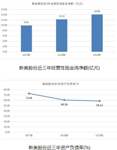 新奧天天開獎資料大全下載安裝,穩(wěn)健設計策略_幽雅版41.340