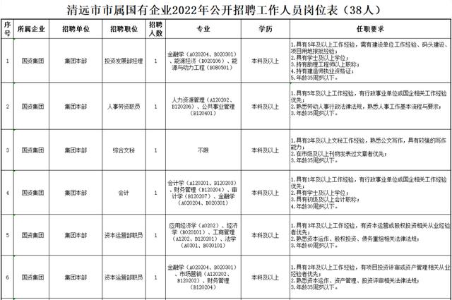 清遠清新黃坑最新招工,清遠清新黃坑最新招工信息及其影響