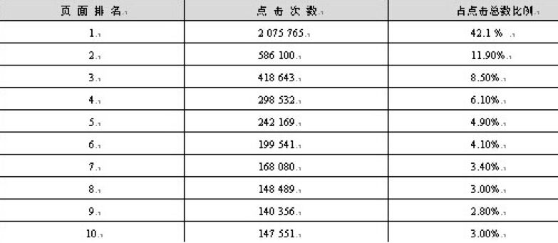 六和合開彩結(jié)果澳門,數(shù)據(jù)引導(dǎo)執(zhí)行策略_隨行版49.920