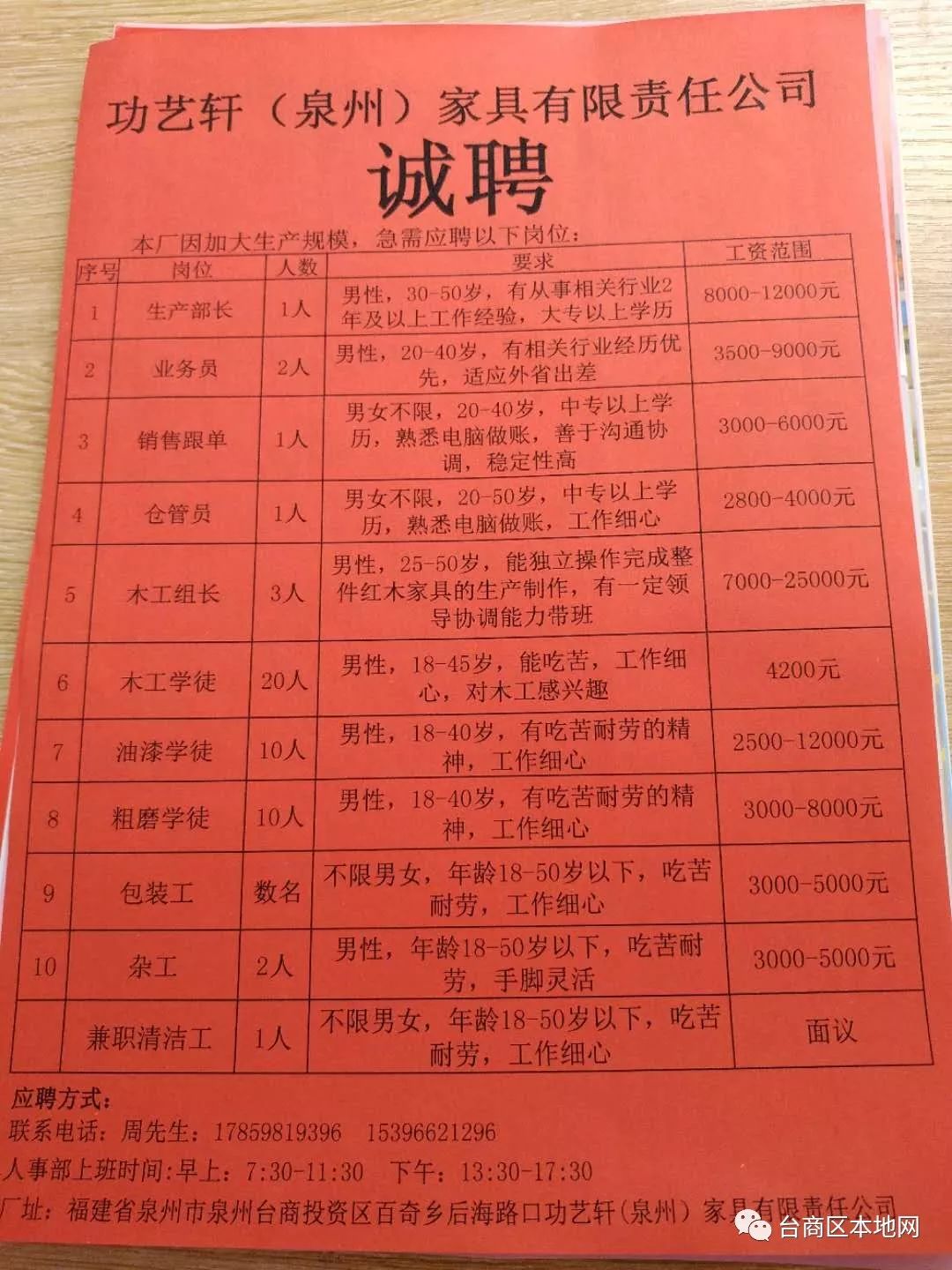 晉江磁灶最新招聘信息,晉江磁灶最新招聘信息及其相關(guān)解讀