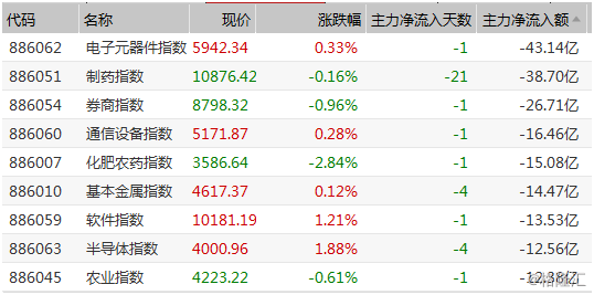 新澳天天開獎資料不全的推薦,現(xiàn)象分析定義_多媒體版81.880