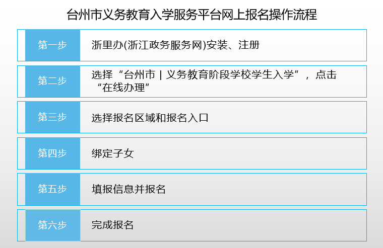 熱鬧非凡 第3頁(yè)