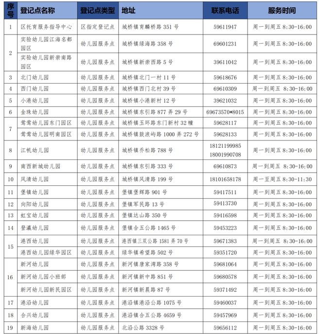 2024年全年資料免費(fèi)大全優(yōu)勢(shì),全面實(shí)施策略設(shè)計(jì)_全球版41.484