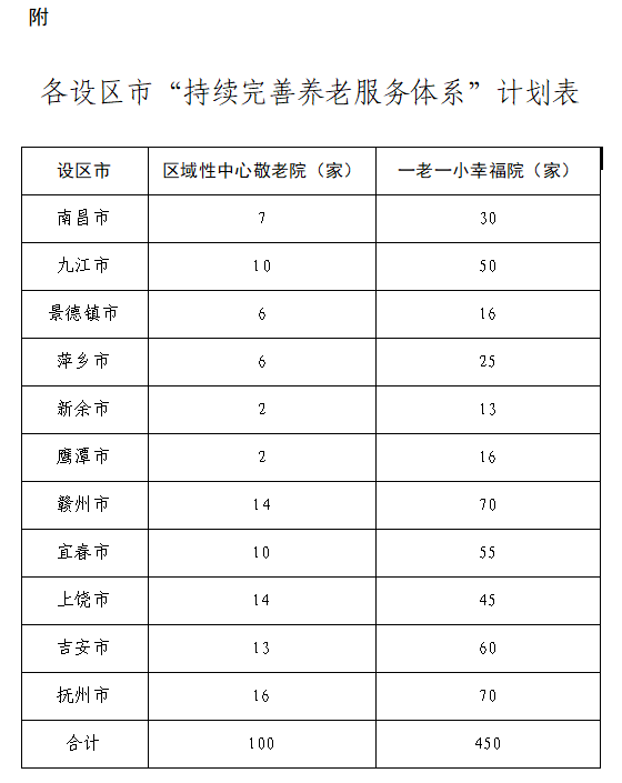 2024新澳最精準(zhǔn)免費資料,完善實施計劃_趣味版69.323