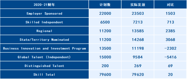 新澳天天開獎免費資料,實證數(shù)據(jù)分析_定向版81.306