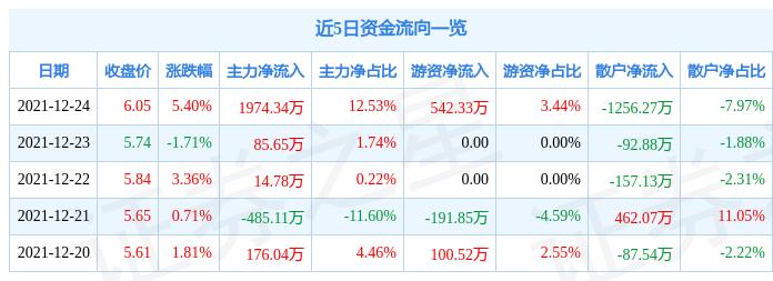 方盛制藥最新消息,方盛制藥最新消息全面解讀