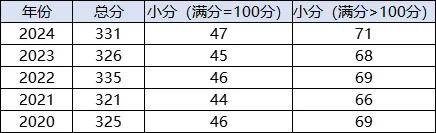 2024香港歷史開獎結果,創(chuàng)新策略執(zhí)行_曝光版72.331