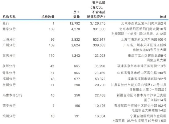 澳門六開彩開獎結果開獎記錄2024年,實證分析詳細枕_旅行版33.146