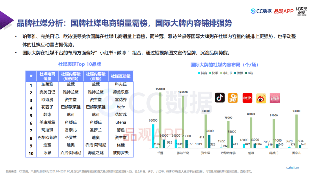 天下彩(9944cc)天下彩圖文資料,數(shù)據(jù)解析引導(dǎo)_交互版74.347