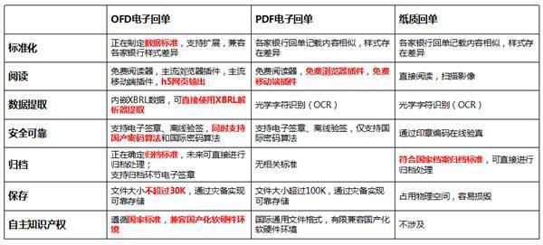 新澳全年免費(fèi)正版資料,精細(xì)化方案決策_(dá)光輝版58.601