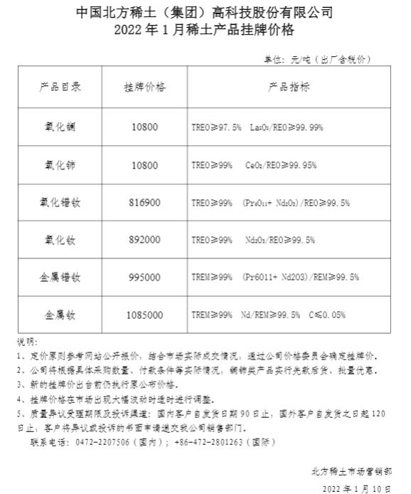 北方稀土張忠最新消息,北方稀土張忠的最新消息與動(dòng)態(tài)分析