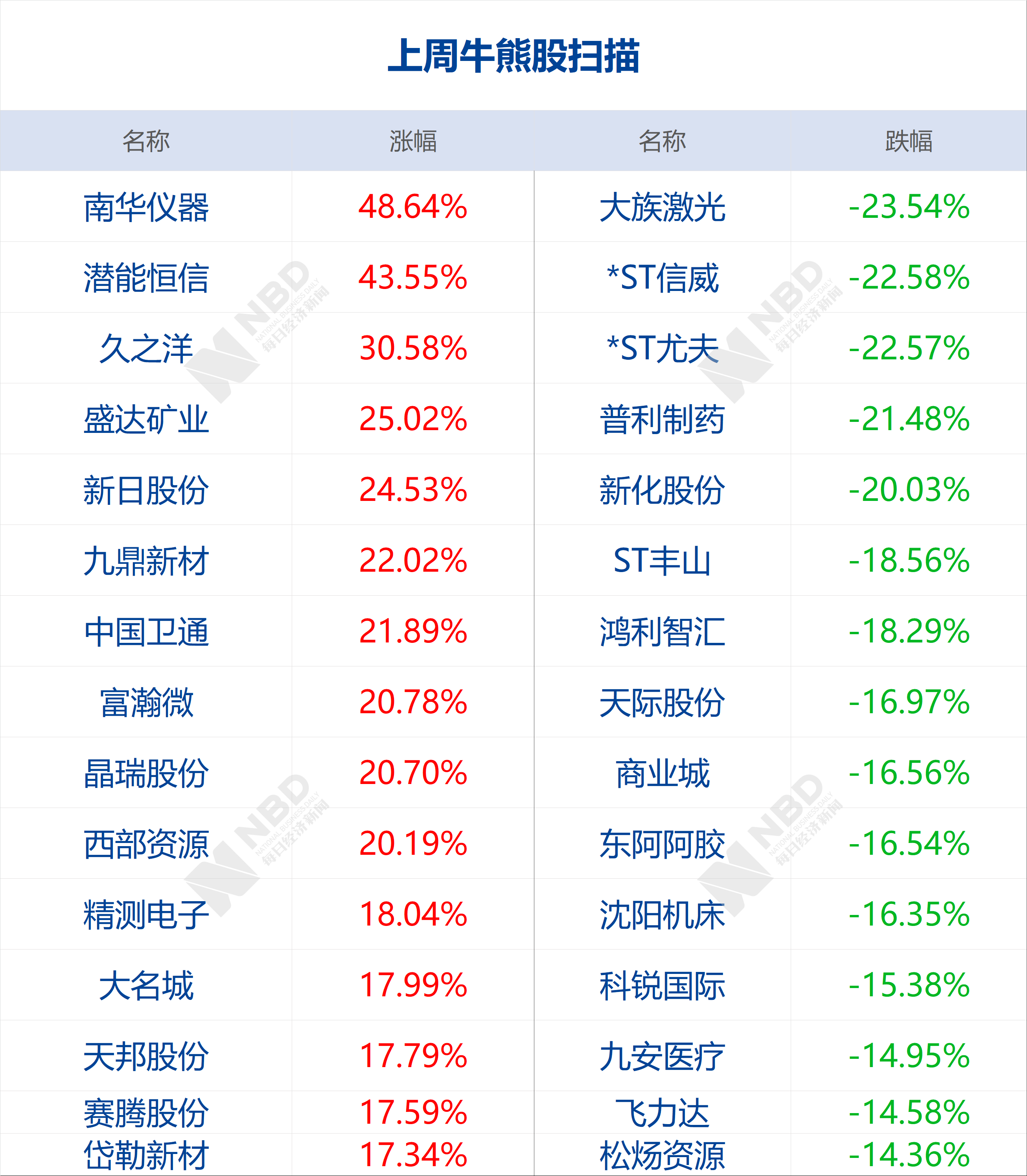 2024今晚香港開特馬第26期,即時(shí)解答解析分析_旗艦款97.320