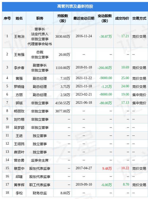 硅寶科技內(nèi)部最新消息,硅寶科技內(nèi)部最新消息深度解析