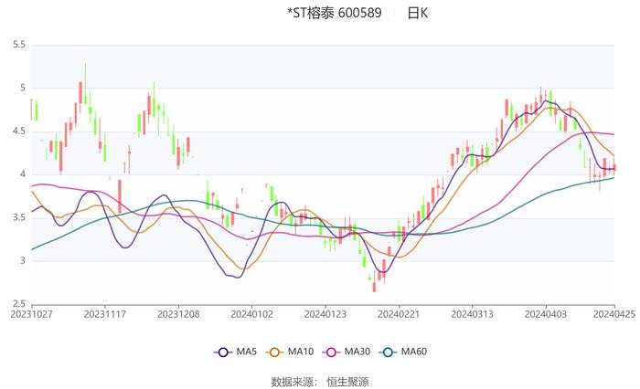 2024新奧歷史開獎記錄香港,策略優(yōu)化計劃_裝飾版1.424