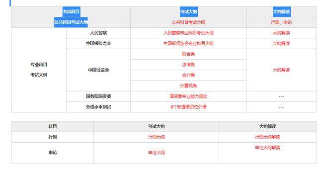 曾道道人資料免費(fèi)大全,快速問題處理_數(shù)線程版95.371