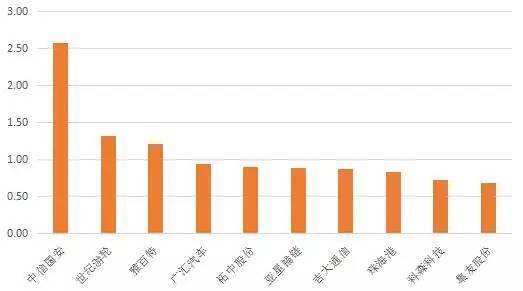 中信國(guó)安股吧最新消息,中信國(guó)安股吧最新消息深度解析