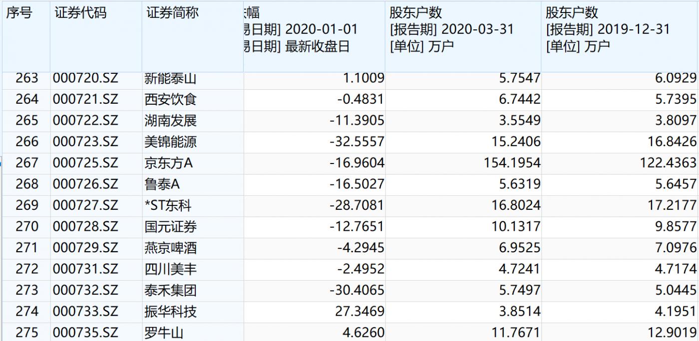 廣東榕泰股票最新消息,廣東榕泰股票最新消息深度解析