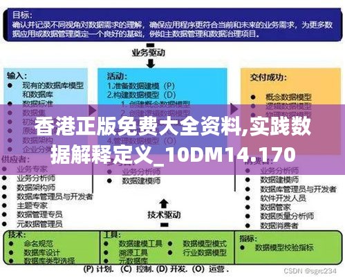 香港最快最精準免費資料,數(shù)據(jù)化決策分析_拍照版97.117