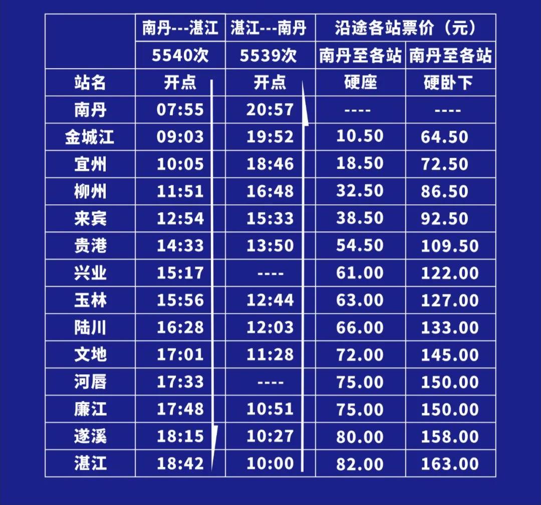 最新內(nèi)江火車站時(shí)刻表,最新內(nèi)江火車站時(shí)刻表詳解