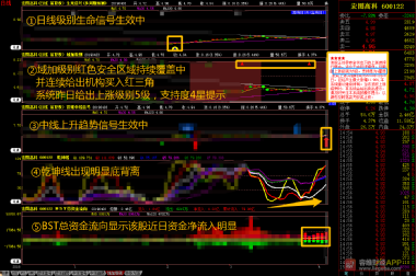 宏圖高科股票最新消息,宏圖高科股票最新消息，引領(lǐng)科技潮流，展現(xiàn)企業(yè)新篇章