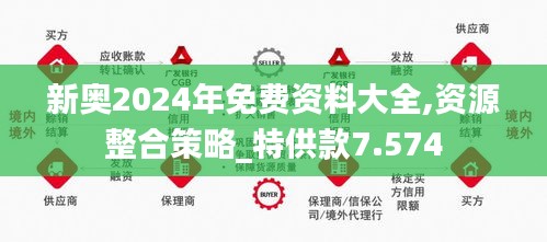 2024新奧精選免費資料,策略調整改進_交互版38.162