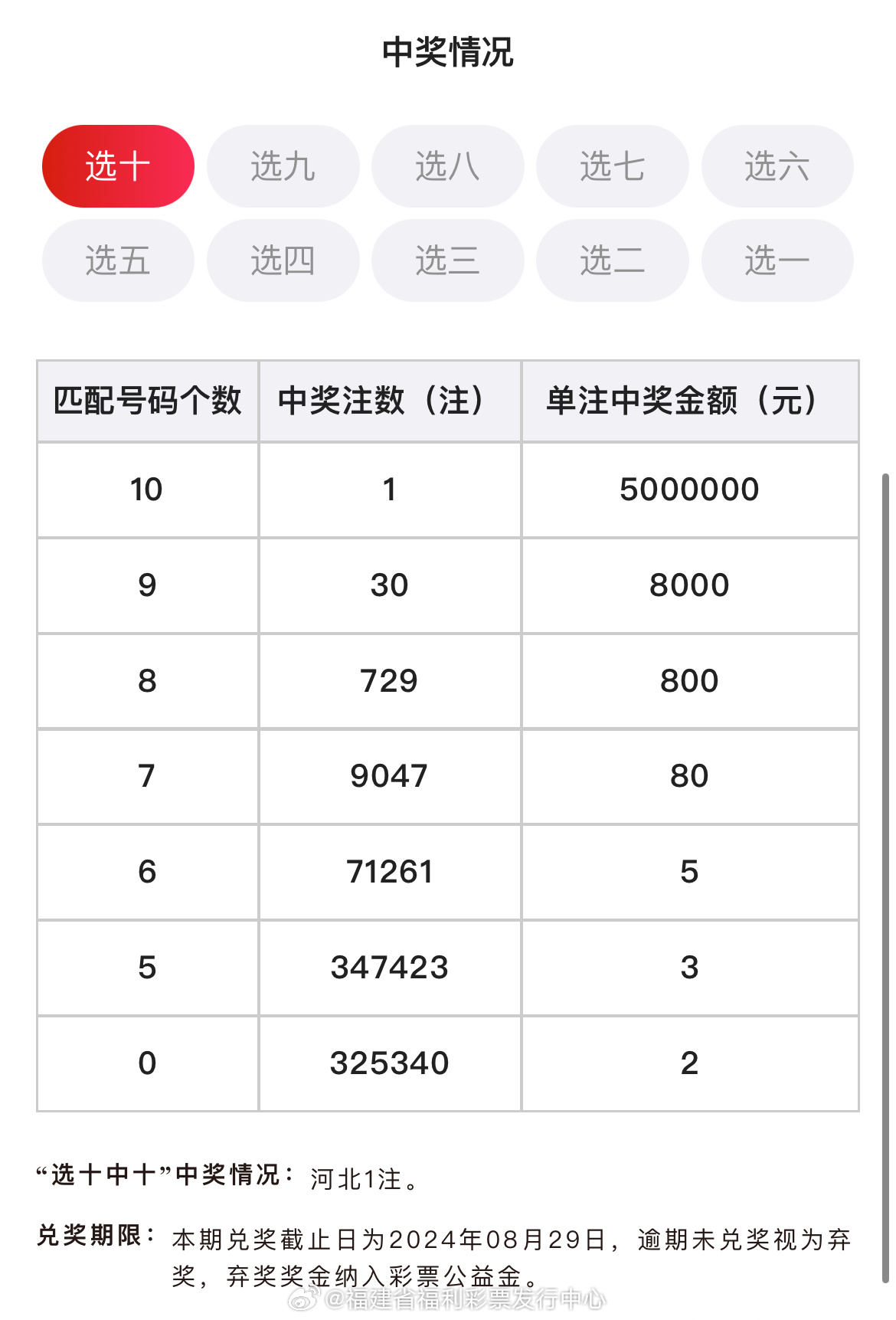 六會彩生肖開獎結(jié)果,科學(xué)依據(jù)解析_云技術(shù)版29.540