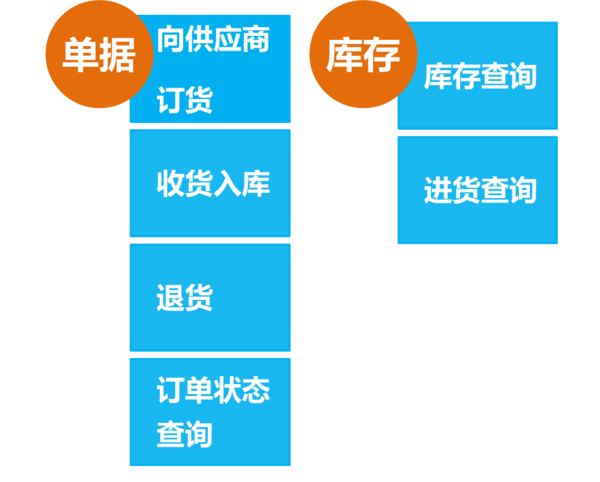 新奧精準(zhǔn)資料免費(fèi)提供綜合版,系統(tǒng)分析方案設(shè)計(jì)_冒險版14.115