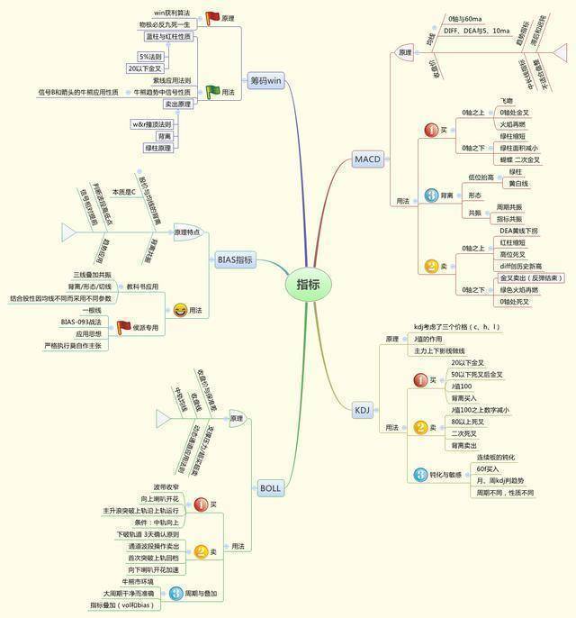 白小姐中特期期準(zhǔn)選一,連貫性方法執(zhí)行評(píng)估_原汁原味版21.665