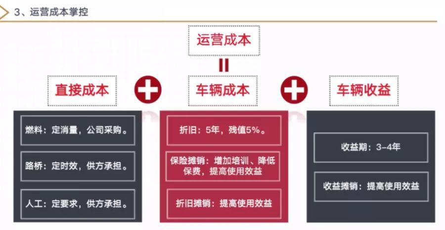 路橋費(fèi)抵扣最新政策,關(guān)于路橋費(fèi)抵扣的最新政策解析