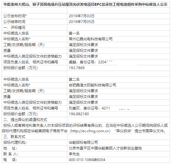 新澳天天開獎(jiǎng)資料大全,目前現(xiàn)象解析描述_采購(gòu)版77.230