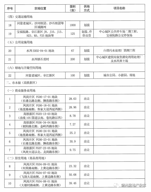 眉山新聞網(wǎng)最新消息,眉山新聞網(wǎng)最新消息，城市發(fā)展與民生改善的新篇章