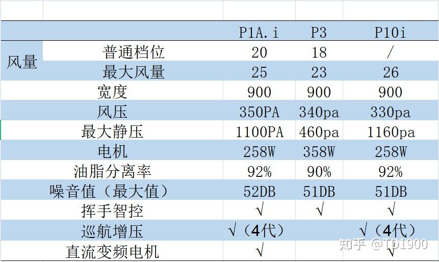 2024新澳正版免費(fèi)資料的特點(diǎn),全面數(shù)據(jù)分析_教育版2.481