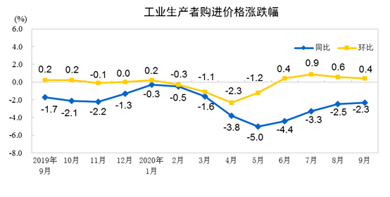 2024新澳資料免費精準(zhǔn)17期,深入登降數(shù)據(jù)利用_裝飾版91.200