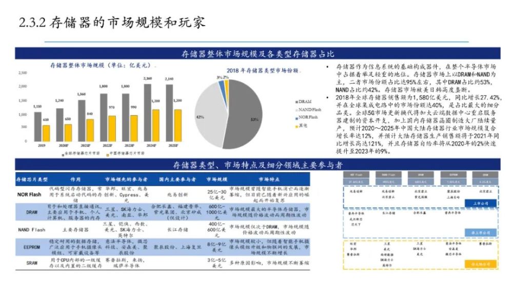 2024新奧精準(zhǔn)資料大全,實地驗證策略具體_先鋒科技22.852